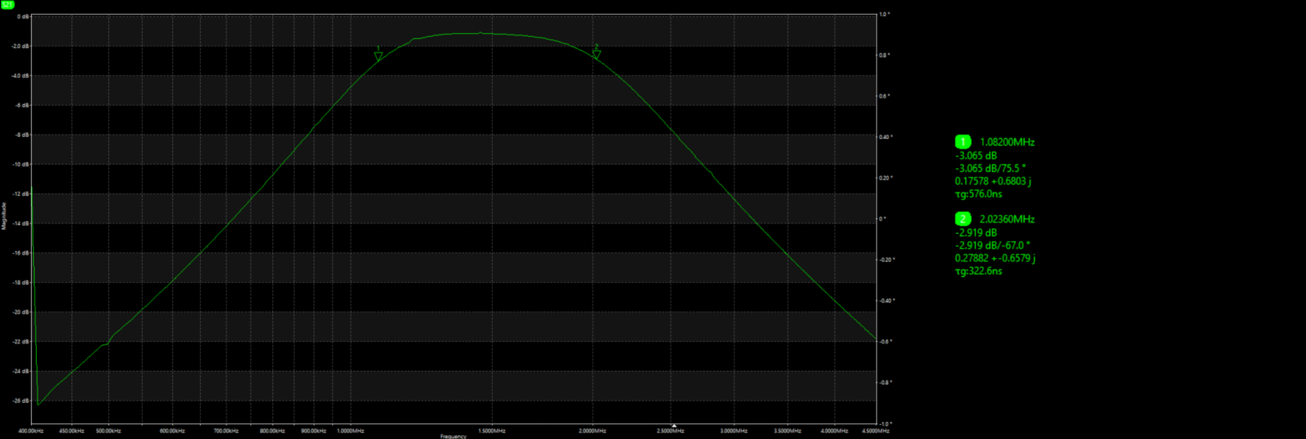 circuit diagram for a U1 TPS62160