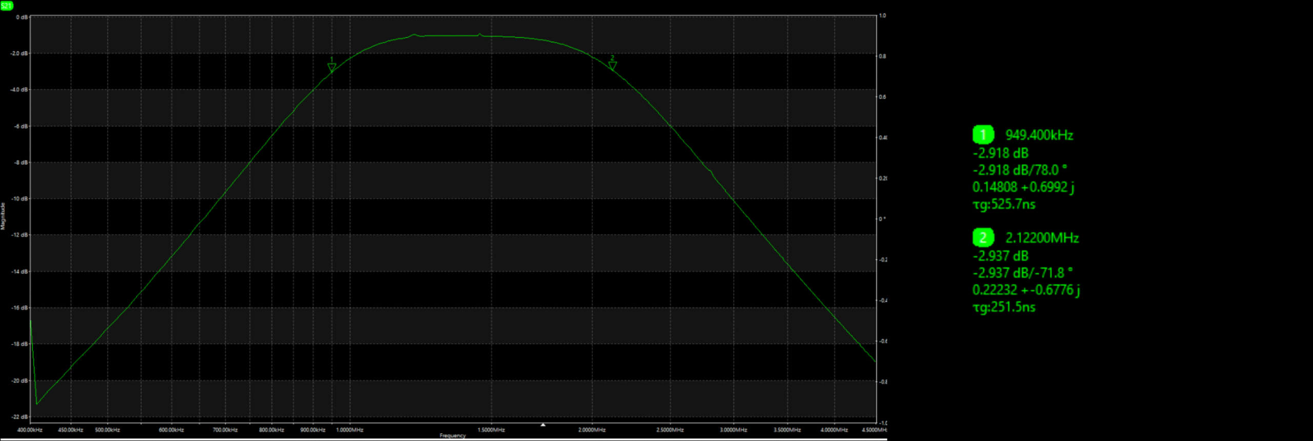 circuit diagram for a U1 TPS62160