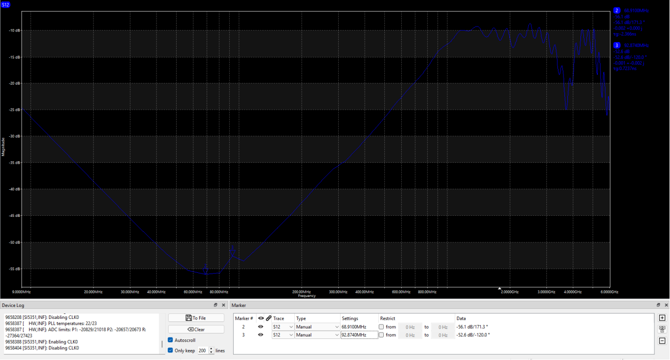 circuit diagram for a U1 TPS62160