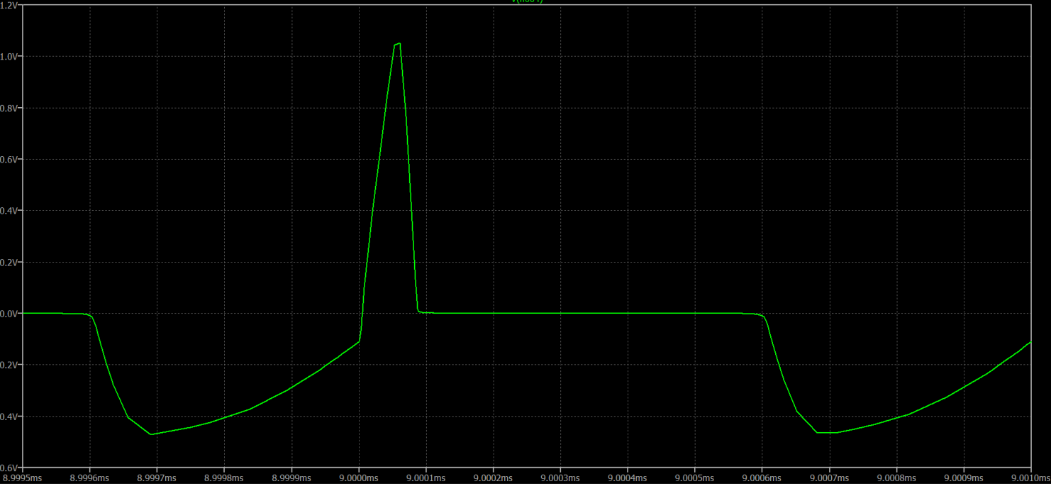circuit diagram for a U1 TPS62160