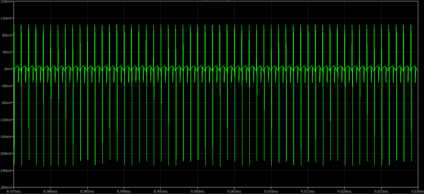 circuit diagram for a U1 TPS62160
