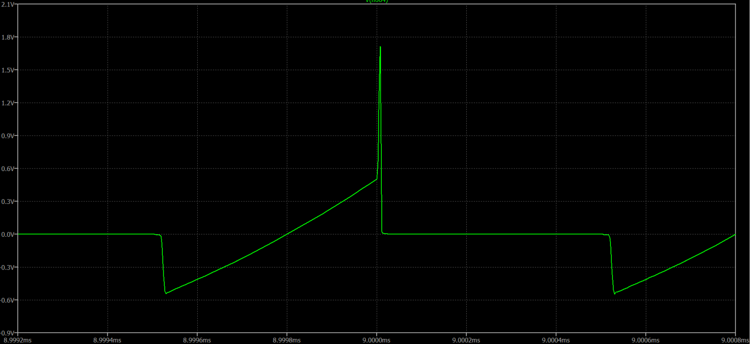 circuit diagram for a U1 TPS62160