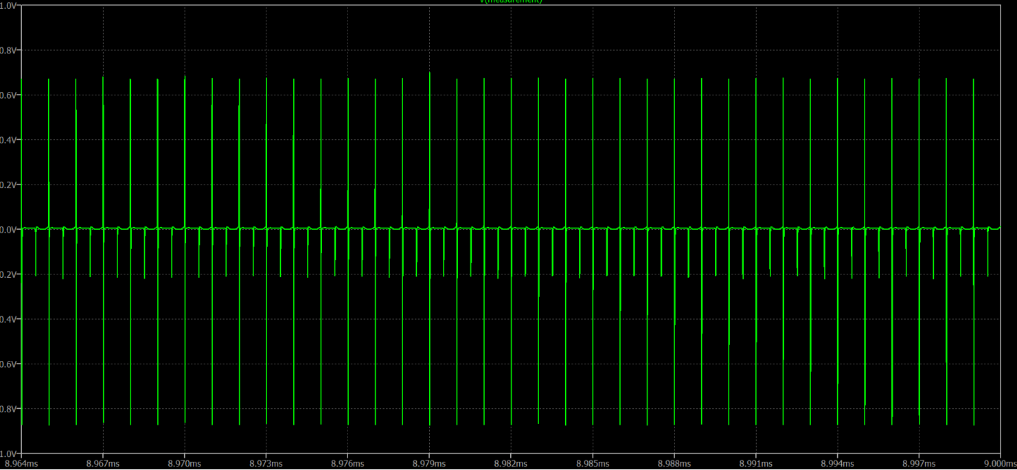 circuit diagram for a U1 TPS62160