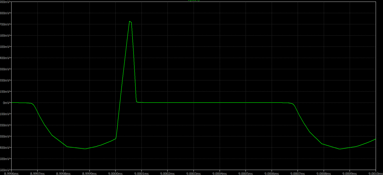 circuit diagram for a U1 TPS62160