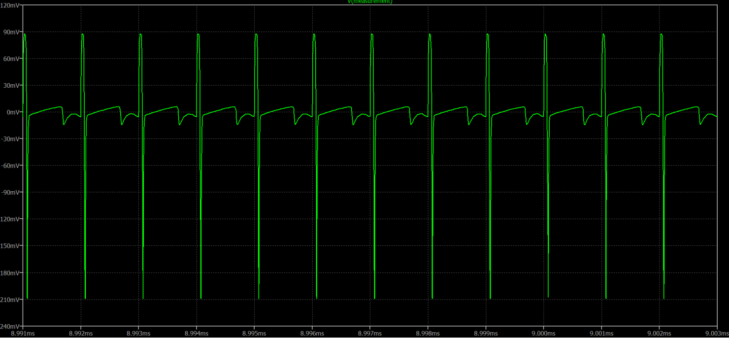 circuit diagram for a U1 TPS62160