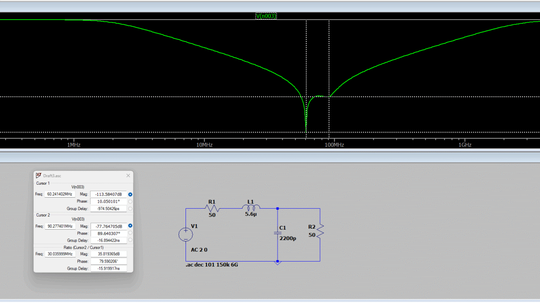 Parasitic Effects in a LC Filter