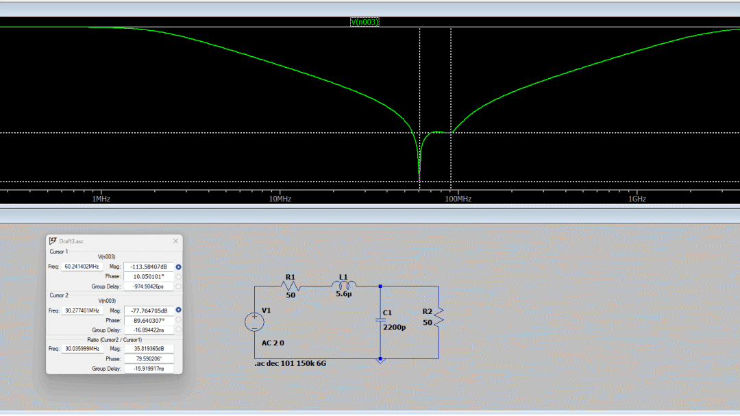 Parasitic Effects in a LC Filter
