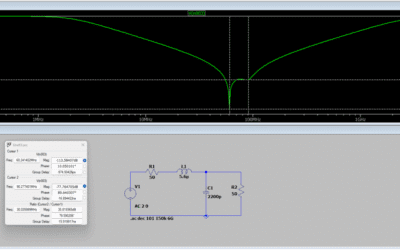 Parasitic Effects in a LC Filter