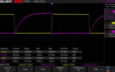 Parasitic capacitance and MOSFET