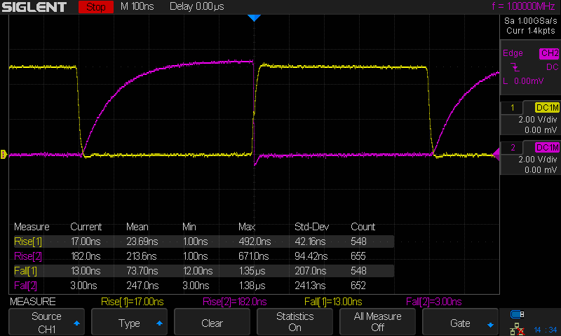 Parasitic capacitance and MOSFET