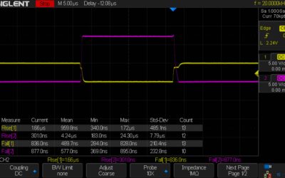 Simulation vs. Reality: Evaluating the Accuracy of MOSFET Switching Models