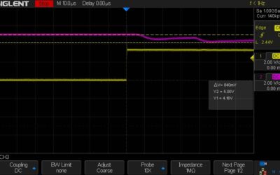 How to Reduce Inrush Current in MOSFET Power Switches